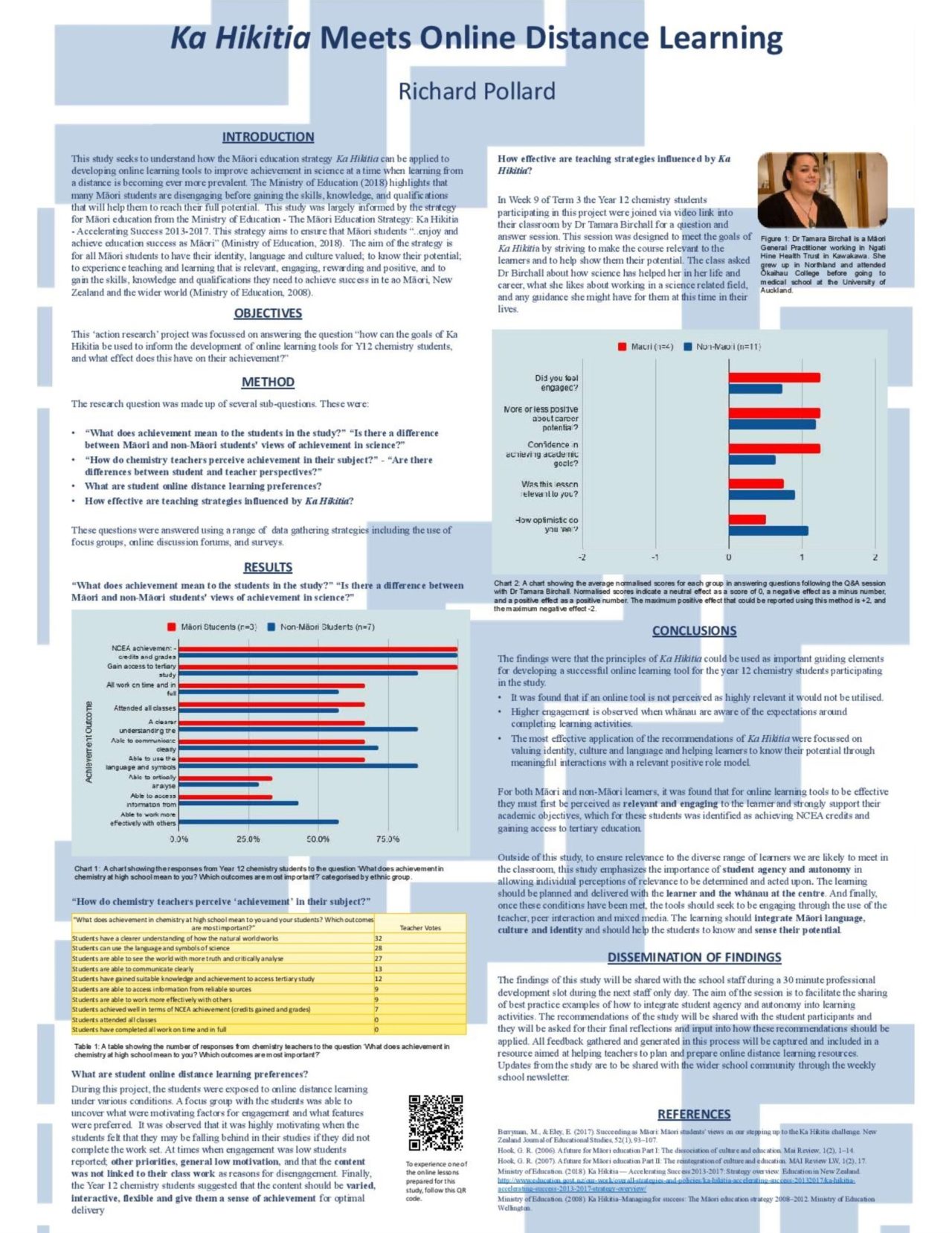 Research Posters - academyEX Research